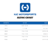 Hjc Sizing Chart