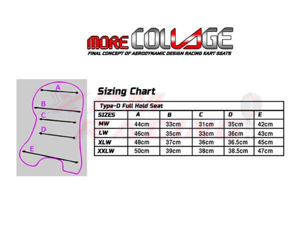 Seat Sizing Chart Type D